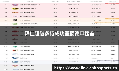 安博体育平台