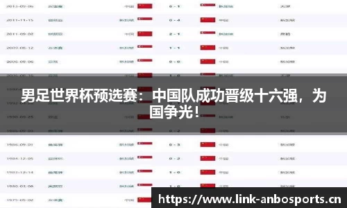 男足世界杯预选赛：中国队成功晋级十六强，为国争光！