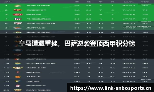 安博体育平台