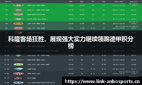 科隆客场狂胜，展现强大实力继续领跑德甲积分榜